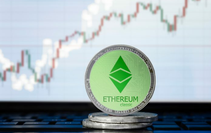 MXC Exchange Supports Ethereum Classic’s new MESS Solution to Mitigate 51% Attacks