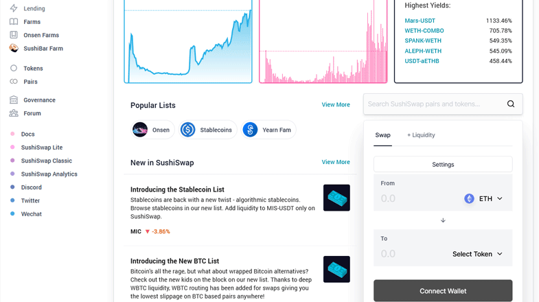 Sushiswap Guide: Earn, Trade & More With This Popular DEX