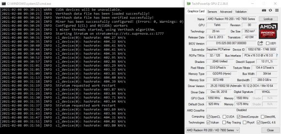 VertCoin (VTC) Mining on Old AMD Radeon R9 280X GPUs is Profitable