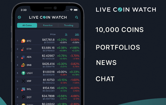 Live Coin Watch Releases iOS App