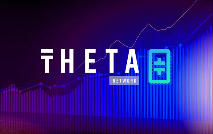 Theta Network Price Up 22% Amid Upcoming The Price Is Right NFT Drop and Replay’s RPLAY Token Launch