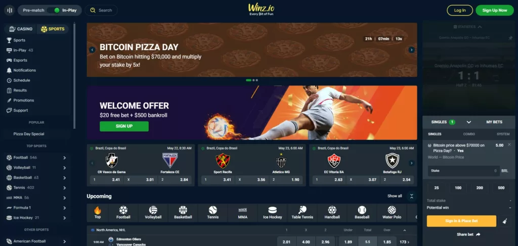 Bitcoin Pizza Day: Will Bitcoin Surpass $70,000?